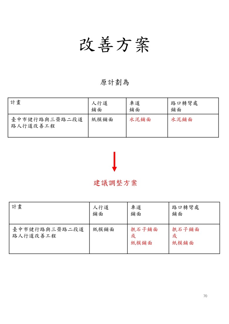 點我看大圖