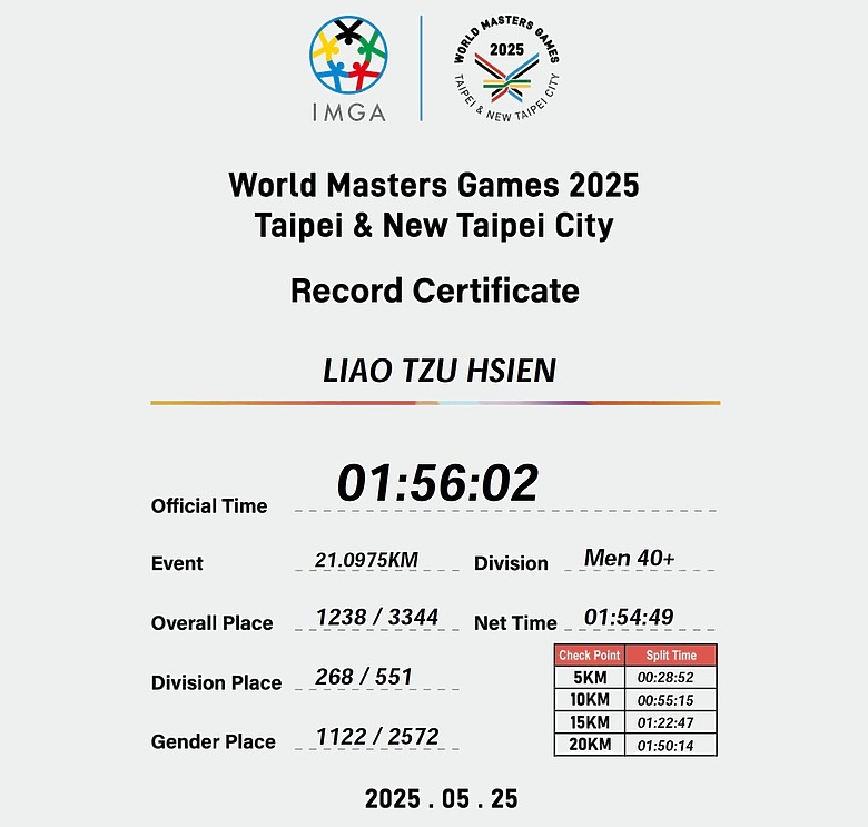 (映像運動) 盡全力不再坐回收車！再戰2025長榮航空馬拉松in台北市 (天氣：雨、起跑氣溫：23.9、濕度：84%)