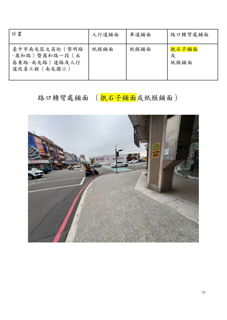 點我看大圖
