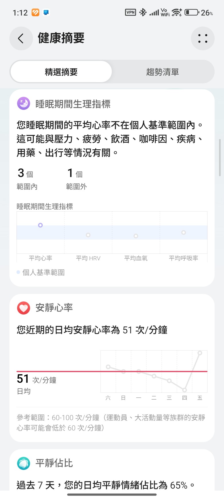 點我看大圖 直上頂規!HUAWEI WATCH GT6 Pro 航太級鈦合金版實測:近一萬八的價值在哪?(含運動/騎行/ECG解析)