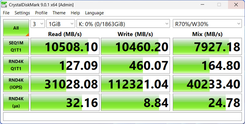 【開箱簡測】Corsair MP700 Pro XT 2TB PCIe Gen5.0 x4 NVMe SSD 效能簡測 (圖多)