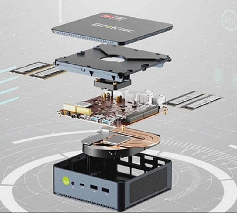 請推薦 中階 文書用 小主機!