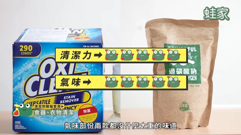 好市多、全聯清潔劑評比!清潔力、氣味、價格一次看,買對不買貴