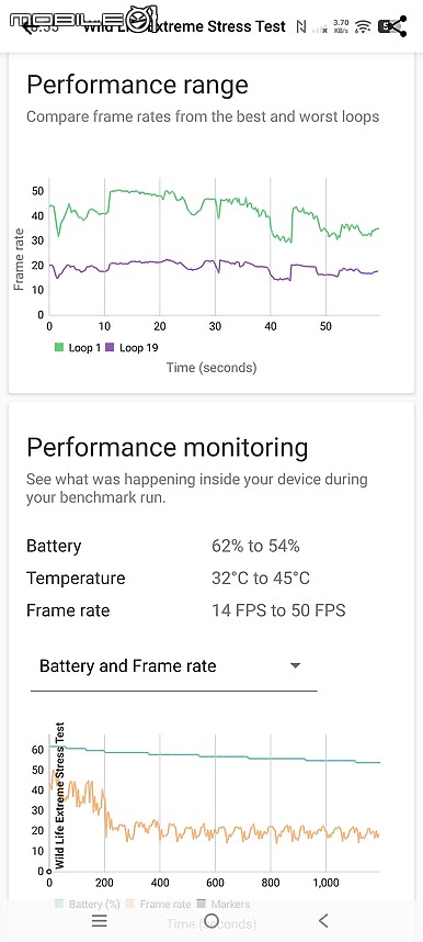 vivo X300 Pro 評測報告｜蔡司 2.35x 增距鏡加持、影像與性能兼備的全能旗艦！