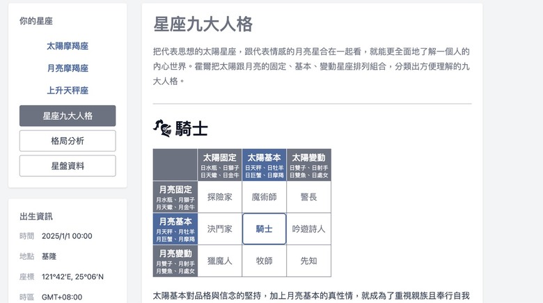 點我看大圖 6個超準免費星座命盤查詢網站推薦!Dcard、PTT 占星迷都在用