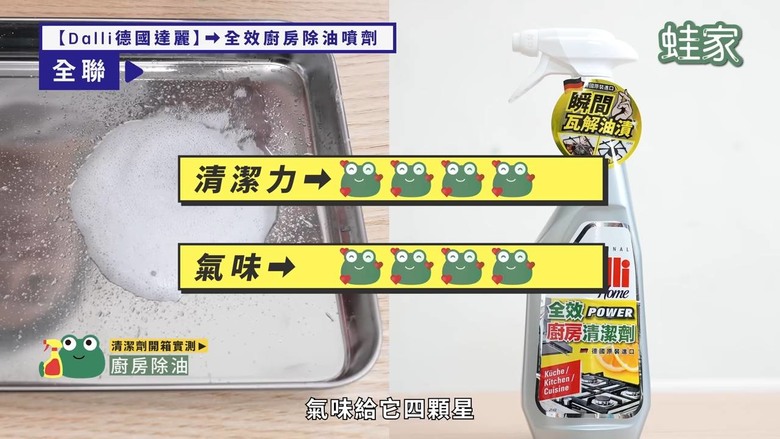 好市多、全聯清潔劑評比!清潔力、氣味、價格一次看,買對不買貴