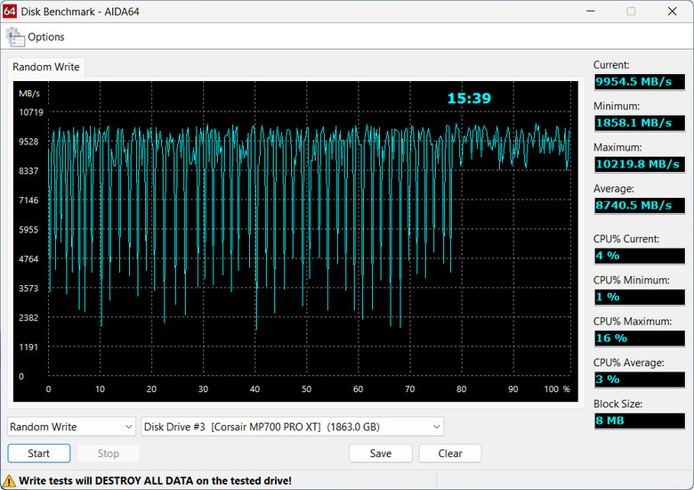 【開箱簡測】Corsair MP700 Pro XT 2TB PCIe Gen5.0 x4 NVMe SSD 效能簡測 (圖多)