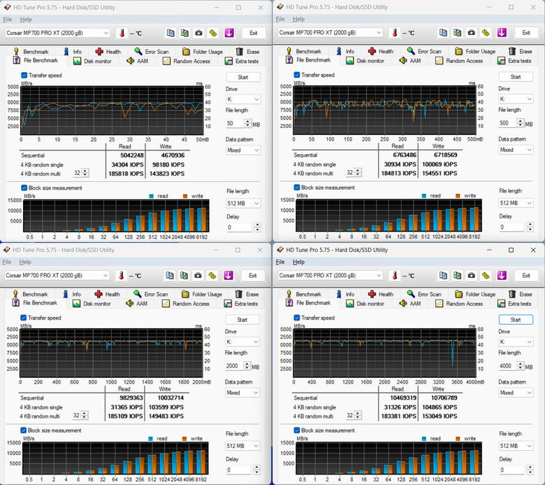 【開箱簡測】Corsair MP700 Pro XT 2TB PCIe Gen5.0 x4 NVMe SSD 效能簡測 (圖多)
