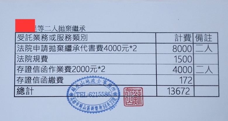 為何給一星 這要說清楚講明白