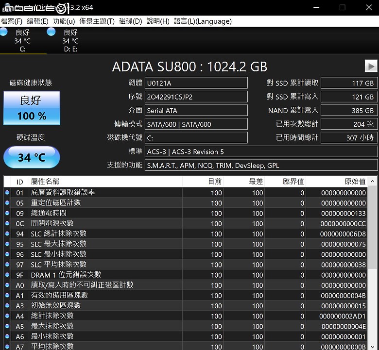 老舊電腦關機或重開就不能開機 請問什麼問題比較有可能?