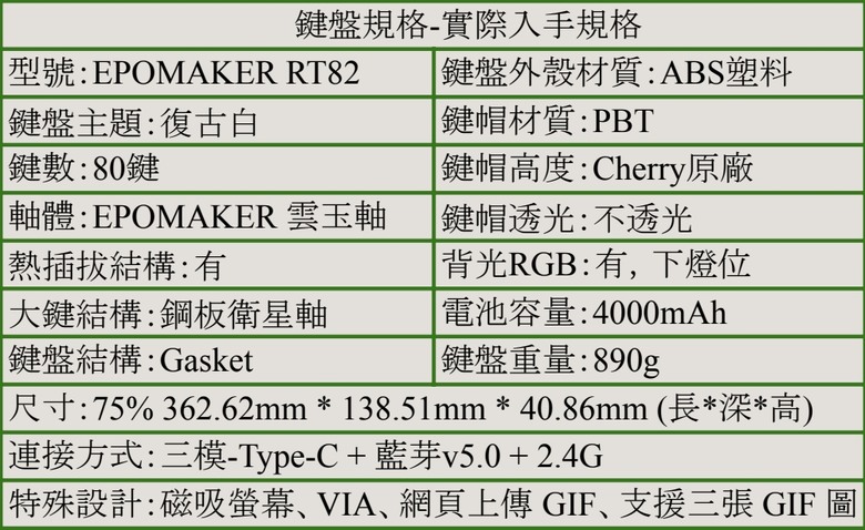 【鍵盤開箱】EPOMAKER RT82 75% 塑料鍵盤-新加坡地鐵主題