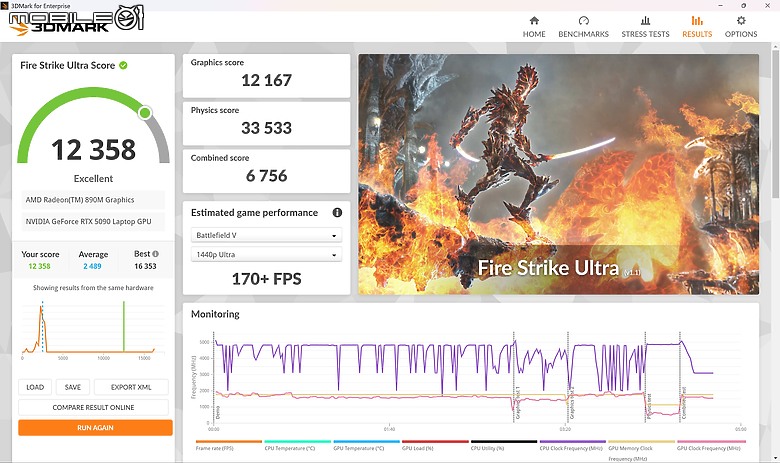 ASUS ProArt P16 (H7606) 體驗｜創作者的夢幻配置，首串連 GoPro 實現高效工作流！
