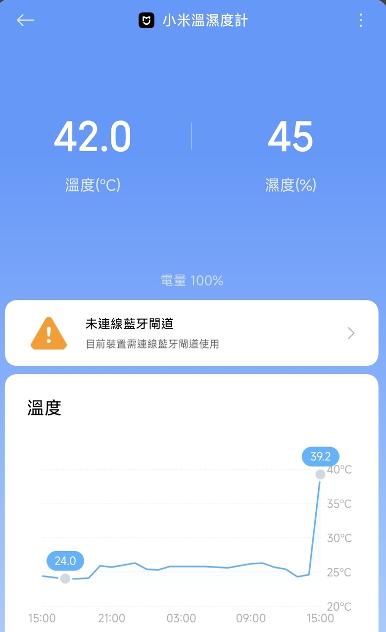 新型號 PS5 2118簡單開箱