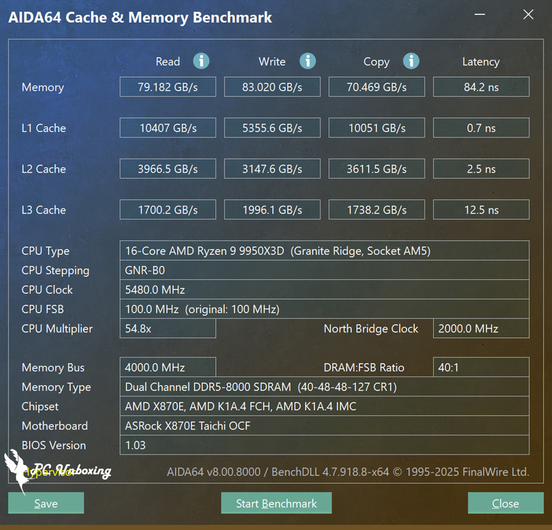 DDR5 10800 達成!這才是 AMD 超頻板該有的樣子!!華擎 ASRock X870E Taichi OCF 主機板開箱評測