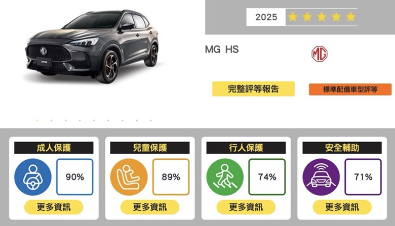 臉好腫？被TNCAP照妖鏡打臉接下來還能黑什麼？