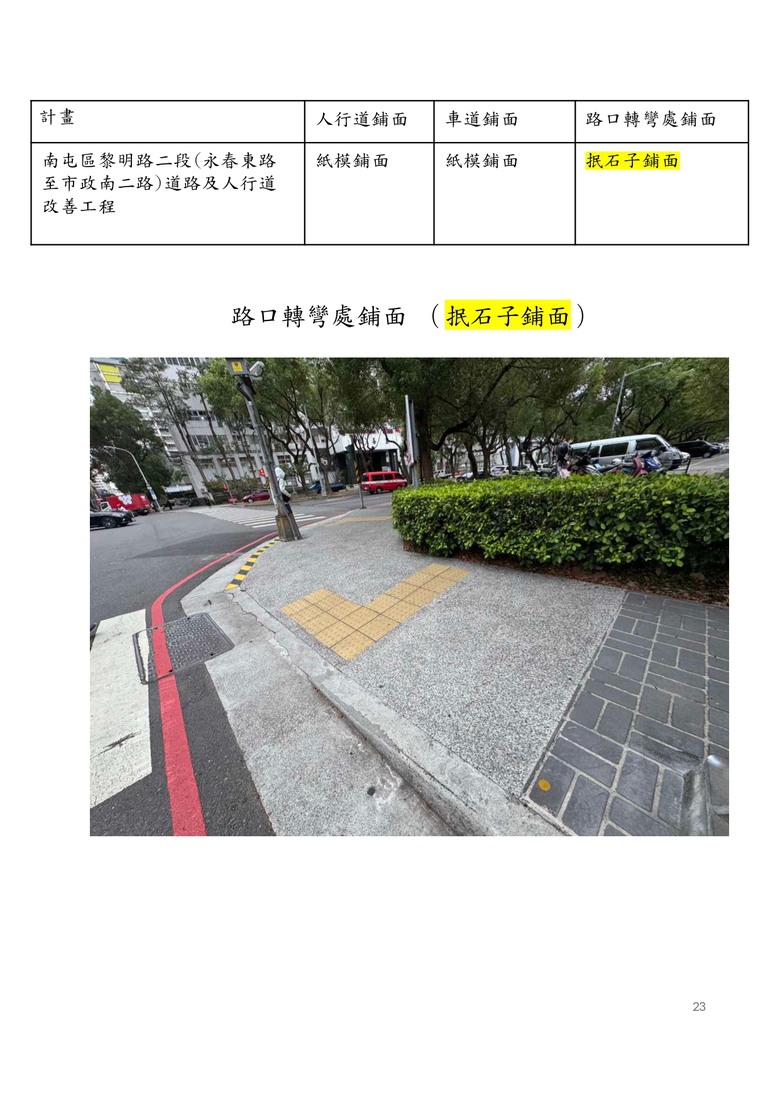 點我看大圖