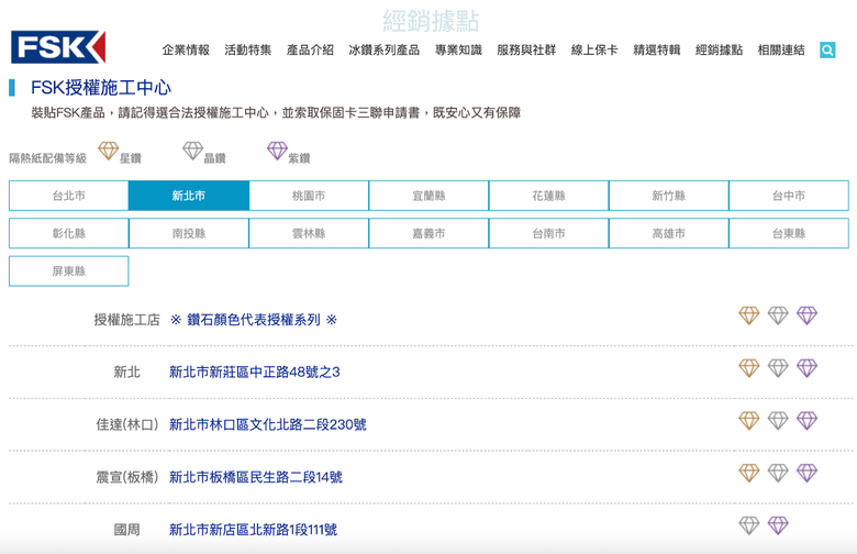 不要貼業務送！！FSK汽車隔熱紙心得分享