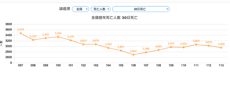 點我看大圖