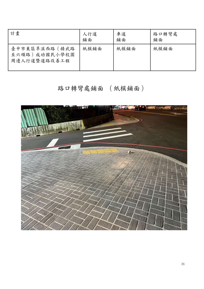 點我看大圖