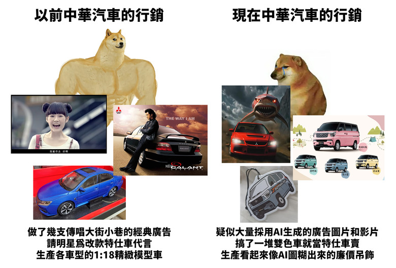 以前中華汽車的行銷VS現在中華汽車的行銷