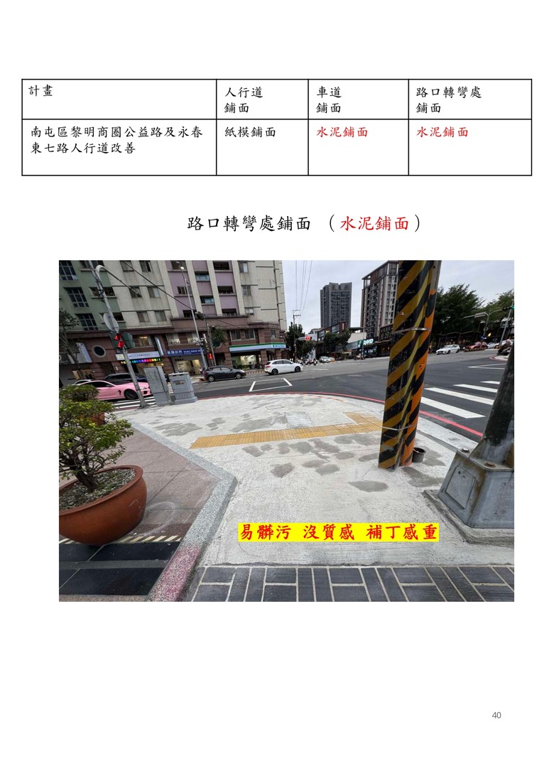 點我看大圖