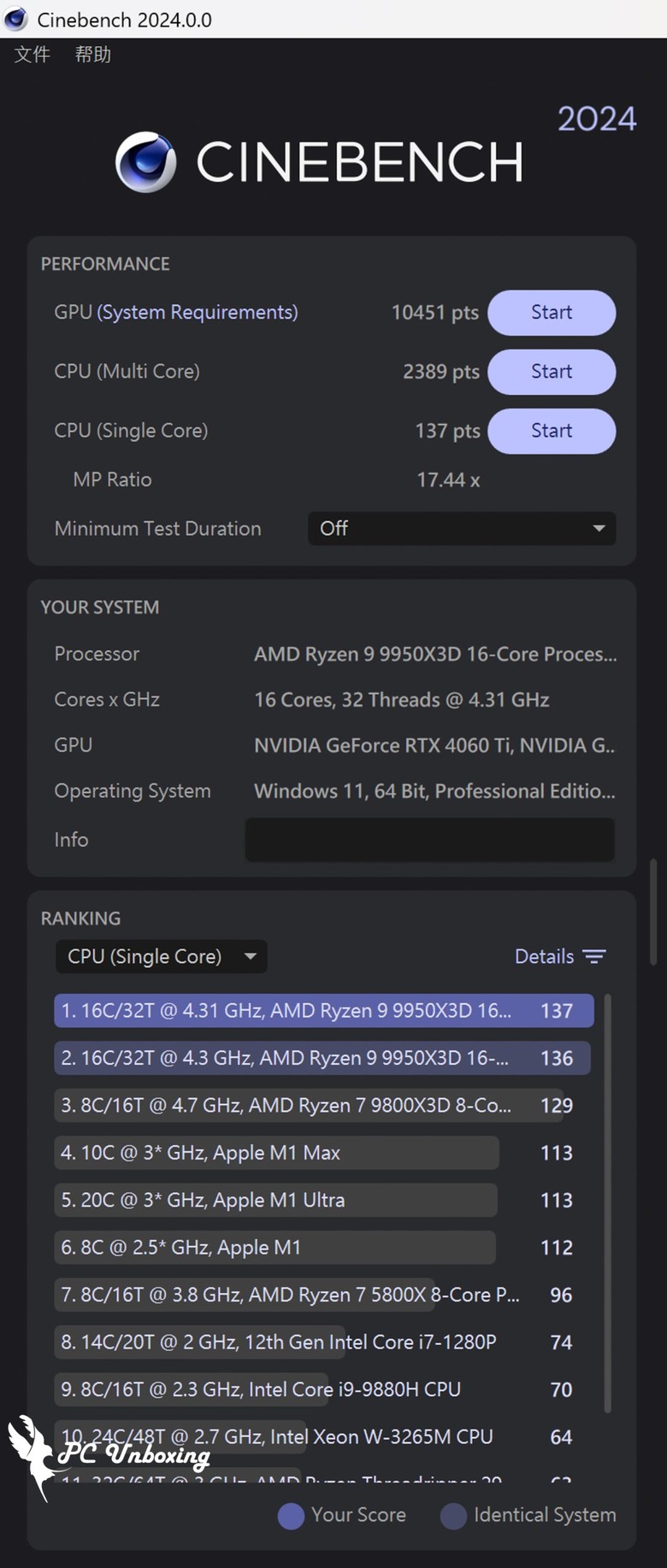 DDR5 10800 達成!這才是 AMD 超頻板該有的樣子!!華擎 ASRock X870E Taichi OCF 主機板開箱評測