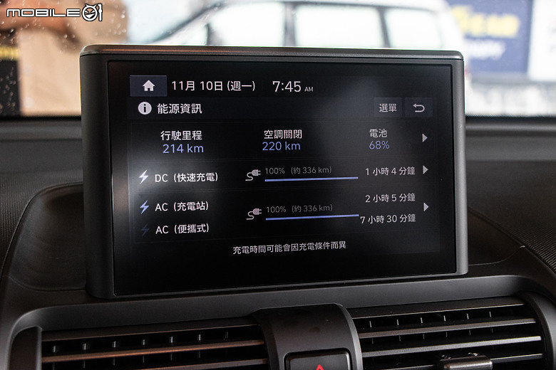 Hyundai Inster EV450 試駕|處處有驚喜,挑戰你對傳統小車的價值觀!
