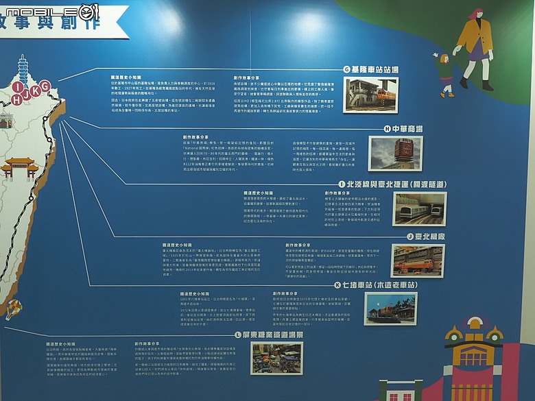 中華商場、富岡車站、新營號誌樓，還有其他9組大型鐵道模型 — 2025富岡鐵道藝術生活節之「鐵道主題展覽」與主活動隨記