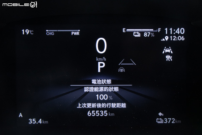 Lexus RZ 550e F Sport 小改款試駕|性能、續航大躍進,線傳轉向添樂趣!