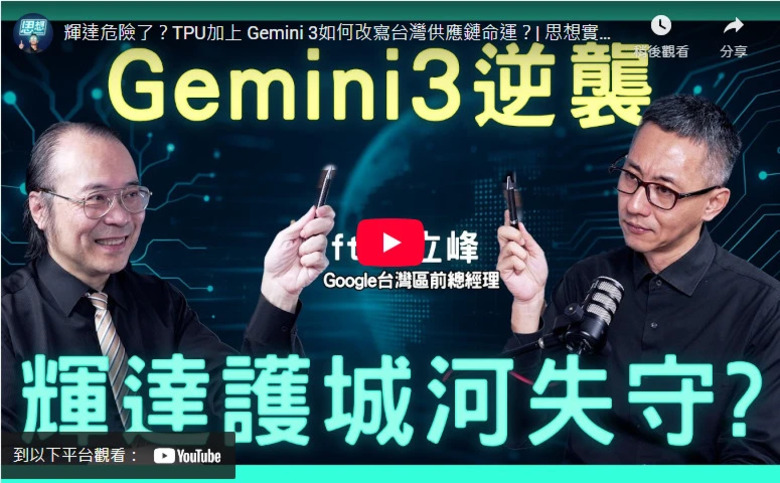 M01 快點支援上傳 WebP 圖檔