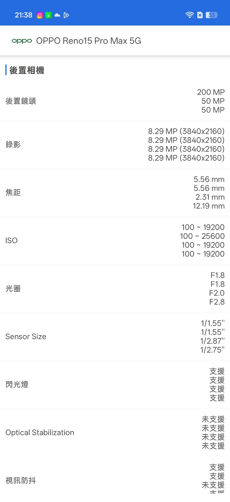 OPPO Reno15 Pro Max 體驗｜2 億畫素主鏡頭加持，實況照片玩法再升級！