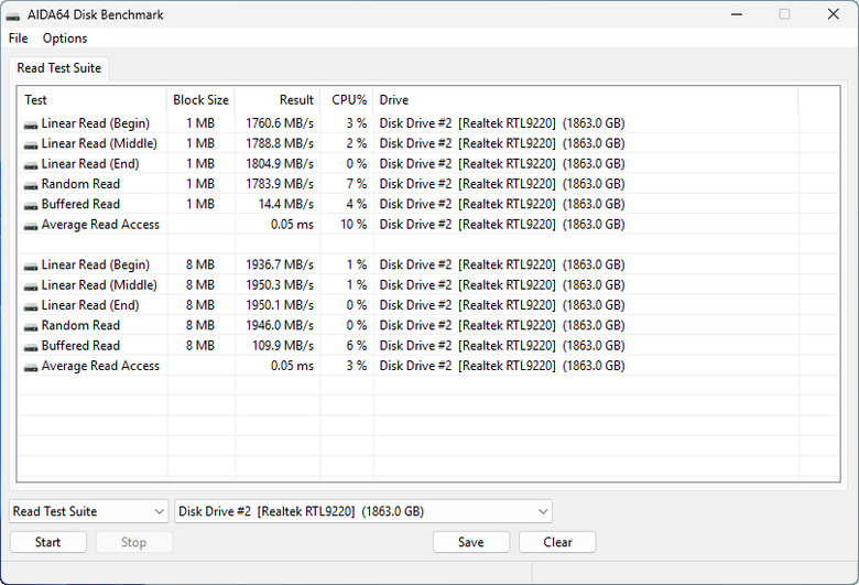 【開箱簡測】GRAUGEAR USB3.2 20Gbps Type C M.2 NVMe/NGFF 美型外接盒(Dock Station) 效能簡測 (圖多)
