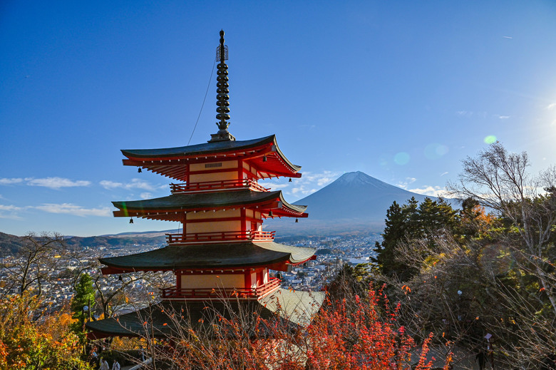 富士五湖與伊豆半島自駕6日遊 part1-山中湖、鉄砲木ノ頭 、本栖湖、河口湖、富士淺間神社