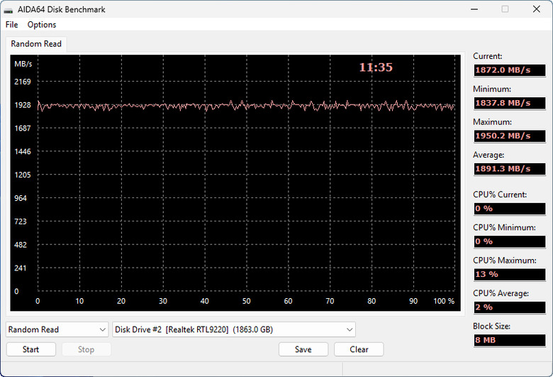 【開箱簡測】GRAUGEAR USB3.2 20Gbps Type C M.2 NVMe/NGFF 美型外接盒(Dock Station) 效能簡測 (圖多)