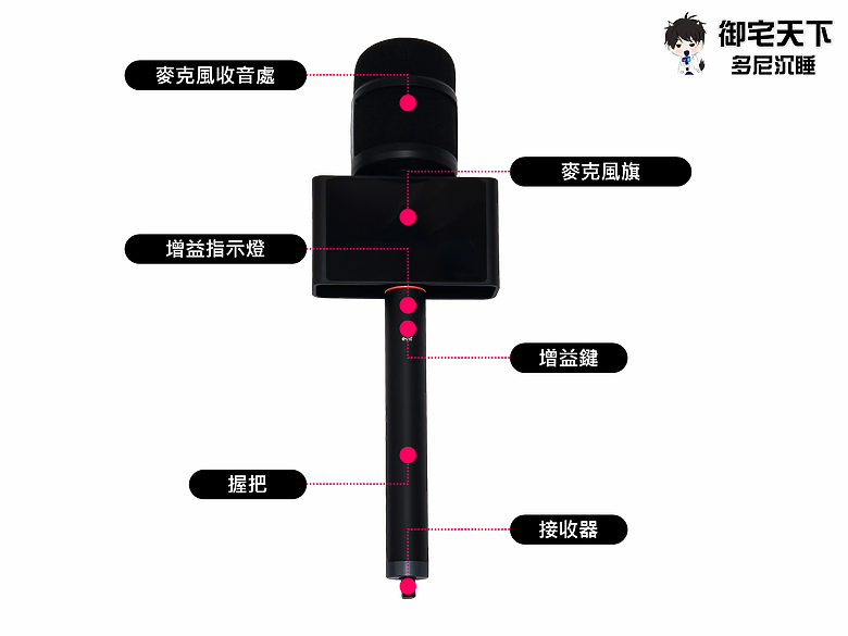 開箱｜COMICA Revo S 手機採訪無線手持麥克風 - 高 CP 值之作，專為輕巧與簡易的使用設計！