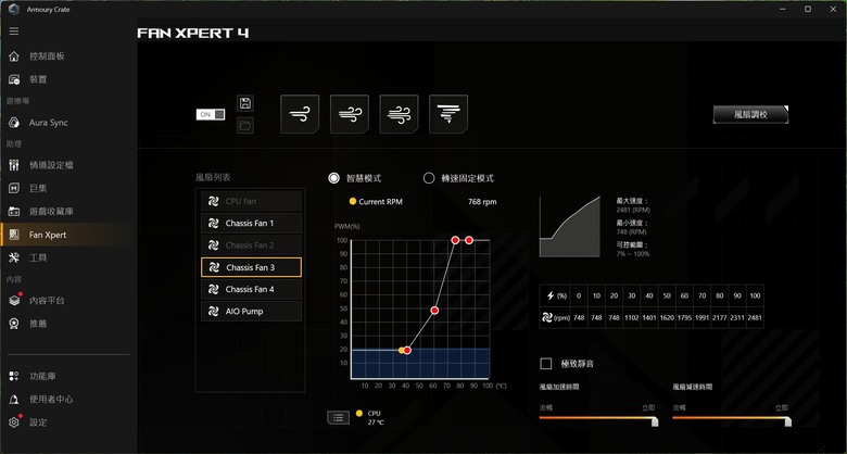 為散熱而生，ANTEC安鈦克FLUX REAR
