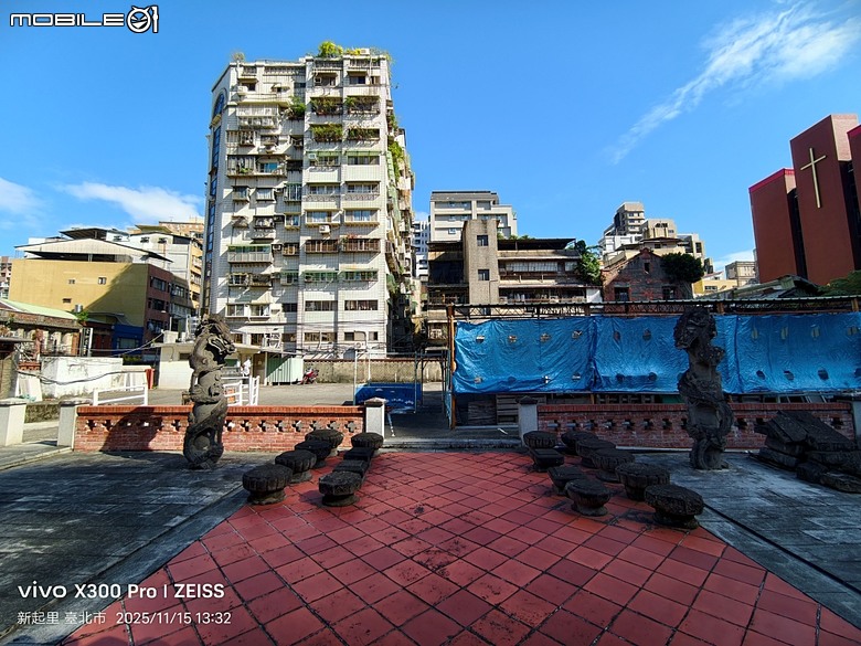 艋舺祖師廟、艋舺青山宮、萬華區史展示中心、艋舺謝宅、朝北醫院、青山宮、青雲閣、華西街夜市 — 臺北市區小旅行之艋舺老市街散步