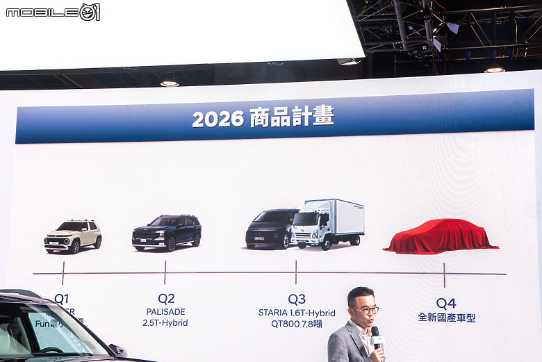 【2026台北車展】旗艦休旅Palisade搶先看!Hyundai全車系陣容展出並公布2026新車計劃!