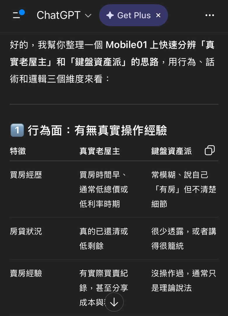為什麼 Mobile01 特別多「三間房無貸＋看空房市」？