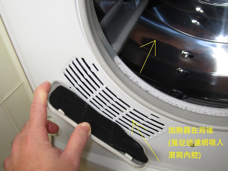 2025年-烘衣機修繕 & 詳細組件介紹_DIY [圖多]