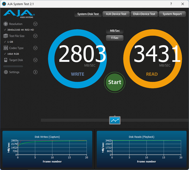 【開箱簡測】GRAUGEAR USB4.0 Type C M.2 NVMe 美型外接盒(Dock Station) 效能簡測 (圖多)