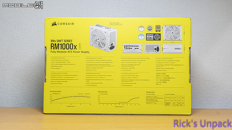 【開箱】白色側出電源 | CORSAIR RM1000x SHIFT WHITE