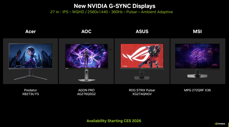 NVIDIA G-SYNC Pulsar 螢幕實戰測試 在快速移動畫面中呈現清晰細節的黑科技