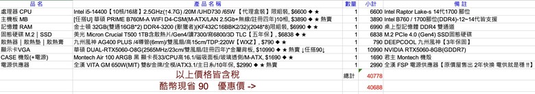 4萬以下繪圖看盤用電腦菜單請益