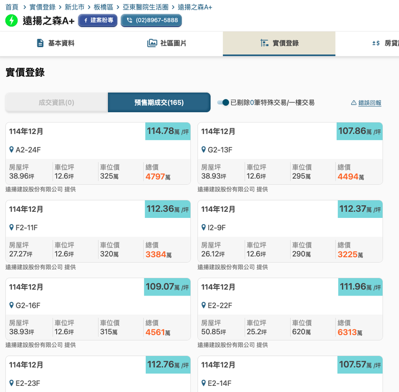 請益，最近在藍線的捷運上做選擇，新北市都已經110-120萬了，看來看去到底要選台北市還是新北市?
