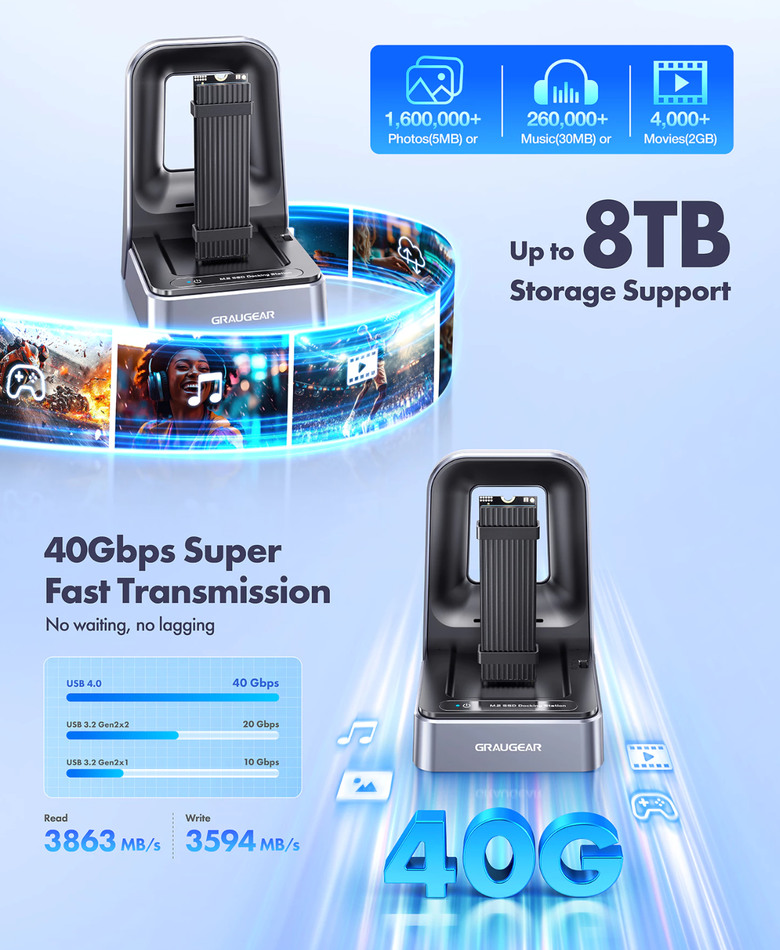 【開箱簡測】GRAUGEAR USB4.0 Type C M.2 NVMe 美型外接盒(Dock Station) 效能簡測 (圖多)