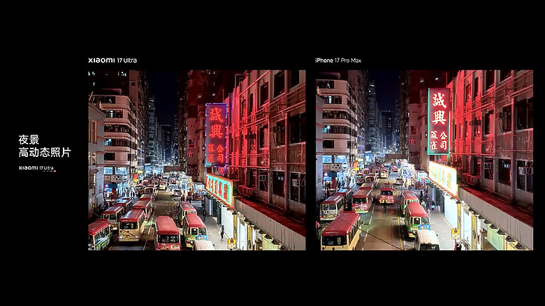 小米 17 Ultra 正式發表｜1 吋大底+連續光學變焦，影像旗艦再進化！