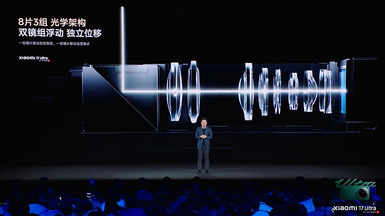 小米 17 Ultra 正式發表｜1 吋大底+連續光學變焦，影像旗艦再進化！