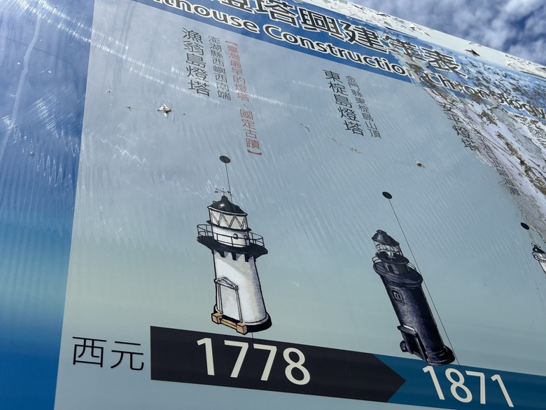 騎 向 台 灣 最 西 極 - 國 聖 燈 塔