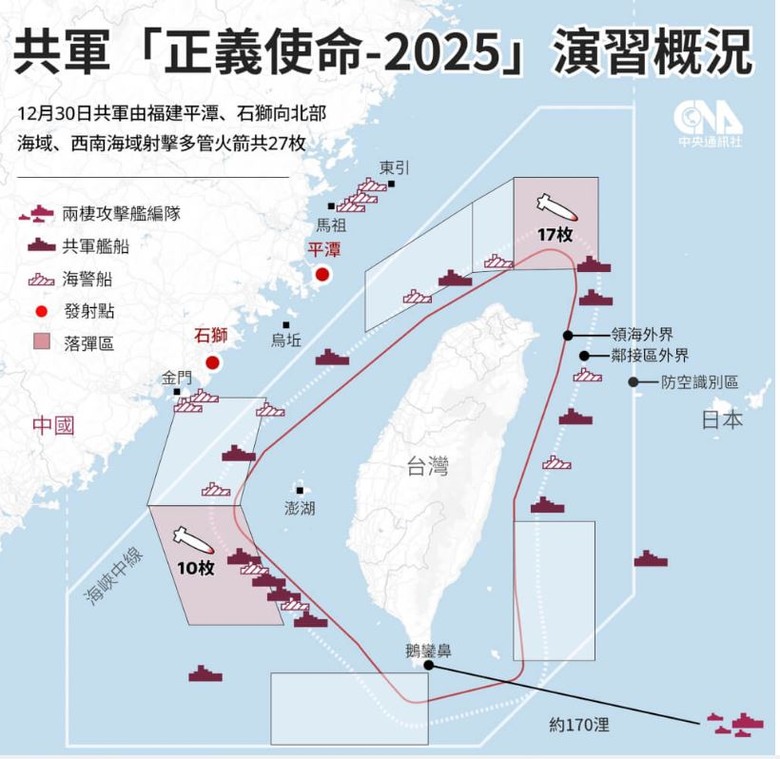 共軍「正義使命－2025」實彈射擊位置，是否代表中共有能力封鎖台灣港口???